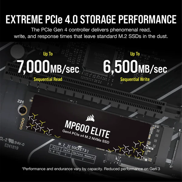 4TB MP600 ELITE CSSD-F4000GBMP600ENH M.2 2280 PCIe Gen4 x4 SSD